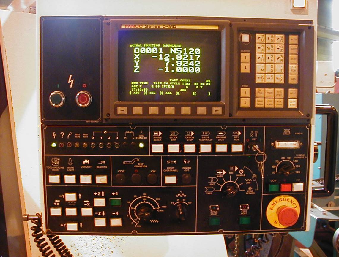 Equipment picture